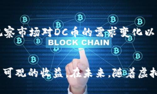   虚拟币DC币：投资前景与市场分析 / 
 guanjianci 虚拟币, DC币, 投资, 加密货币 /guanjianci 

引言
在近年来，虚拟货币市场蓬勃发展，吸引了越来越多的投资者关注和参与。其中，DC币作为一款新兴的加密货币，其独特的技术背景、应用场景和市场潜力让人倍感兴趣。本文将对DC币进行详细分析，包括其背景、市场趋势、投资前景以及潜在风险等方面。此外，本文还将回答几个相关问题，以帮助投资者更加全面地了解DC币及其相关市场。

一、DC币的背景
DC币是一种基于区块链技术的数字货币，旨在为用户提供高效、安全的交易体验。该币种的创建者致力于构建一个去中心化的金融生态系统，以此推动数字经济的发展。DC币不仅在技术上具有先进性，还在社区支持和市场推广上具备良好的基础。许多专家分析认为，DC币有潜力在未来的加密货币市场中占据一席之地。

二、DC币的技术特点
DC币采用了先进的加密算法和区块链技术，这使得其具有较高的交易安全性和效率。同时，DC币的交易确认时间相对较短，这为用户提供了更好的使用体验。此外，由于其去中心化的特性，DC币可以有效避免中心化交易平台带来的风险。这些技术特点使得DC币在同类币种中脱颖而出，逐渐获得了用户的认可。

三、DC币的市场趋势
目前，全球数字货币市场正处于快速增长的阶段。根据市场研究数据显示，随着区块链技术的不断创新和应用，投资者对数字货币的接受程度逐渐提高。DC币作为这一市场的参与者，也随之受益。在许多国家和地区，政府对加密货币的态度逐渐开放，各种监管政策相继出台，这为DC币的市场推广提供了良好的环境。

四、DC币的投资前景
从投资的角度来看，DC币的前景相对乐观。首先，其独特的技术优势使其具备较强的市场竞争力；其次，社区的活跃度和支持力度也为DC币的推广提供了强有力的支持。此外，随着人们对数字货币了解的加深，特别是年轻一代的投资者，DC币有机会吸引更多用户参与，从而提升其市场价值。

五、潜在风险分析
虽然DC币的市场前景乐观，但投资者在投资时也须关注其潜在风险。首先，加密货币市场的波动性是非常巨大的，DC币的价格也受到市场情绪和政策变化的影响。因此，投资者需要具备足够的市场分析能力；其次，技术风险也是不可忽视的，DC币作为新兴的加密货币，其技术尚未完全成熟，可能会出现各种漏洞和攻击；最后，监管政策的变动也可能对DC币造成影响，投资者务必要保持警惕。

六、相关问题讨论

h4问题一：DC币的交易如何进行？/h4
DC币的交易主要是通过分布式的交易平台进行。在这些平台上，用户可以创建账户、存储DC币并进行买卖交易。用户在进行交易时，需要注意安全性，确保使用可靠的交易平台进行操作。一般来说，用户在购买DC币之前，通过了解市场行情、分析价格走势以及与社区成员交流获取有效的投资信息，可以更好地进行交易决策。

h4问题二：投资DC币的优势和劣势是什么？/h4
投资DC币的优势包括其技术背景、市场认可度、社区支持以及未来的成长潜力。然而，劣势同样存在，如市场波动风险、技术安全风险以及政策变动风险等。投资者在做出决策之前，需要对这些因素进行全面评估，同时结合自身的投资目标和风险承受能力，作出理性的投资选择。

h4问题三：DC币的前景是否乐观？/h4
在考虑DC币的前景时，必须结合当前的市场趋势和技术发展。从市场趋势来看，全球对数字货币的接受度在逐步提高，DC币作为其中一部分，有可能会获得更大的用户基础。同时，技术的不断革新也给DC币的应用带来了扩展的机会。因此，从长远看，DC币的前景是值得期待的。

h4问题四：如何评估DC币的投资价值？/h4
对DC币的投资价值评估，可以从技术优势、市场环境、团队背景、社区活跃度、政策支持等多个方面进行分析。首先，了解DC币的技术特点和竞争优势，有助于判断其市场定位；其次，观察市场对DC币的需求变化以及社区的发展动态，也能够为投资决策提供参考依据。最后，关注外部环境如政策变化和行业动态，通过全方位的信息收集与分析，做出合理的投资评估。

结论
总的来说，DC币作为一款新兴的虚拟币，其在市场中的发展潜力值得关注。在投资时，尽管存在一定的风险，但若能准确把握市场动态、技术变革和政策导向，DC币或将为投资者带来可观的收益。在未来，随着虚拟货币市场的不断成熟，DC币也将面临更多的机会与挑战，投资者应保持理性，做到审慎投资。