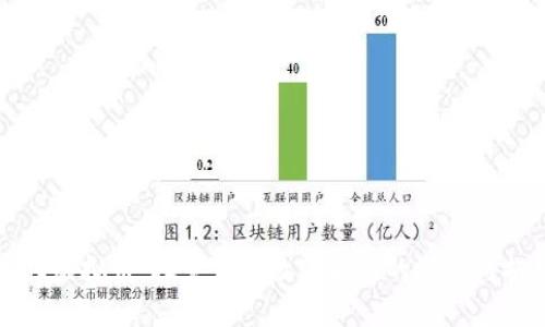 乌拉虚拟币：探索未来数字货币的潜力与挑战