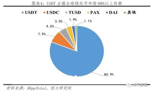 如何下载和安装TP钱包1.2.6版本：完整指南