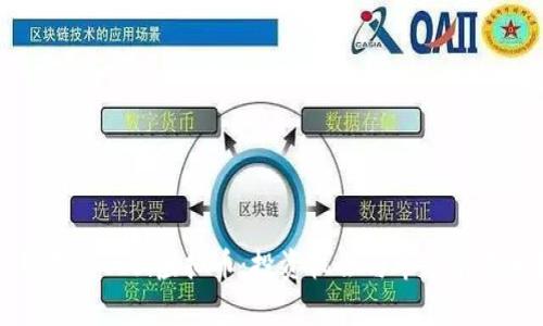 深入探索Sofi虚拟币：投资机会与市场前景分析