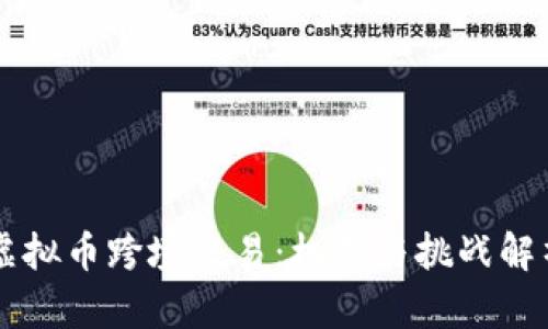 虚拟币跨境交易：机遇与挑战解析