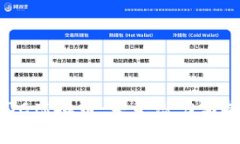 深入探讨FLDC虚拟币：未来