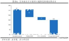    TP钱包iOS测试版下载指南