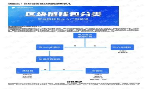  TP最新版本下载：全面解析与安装指南

TP软件下载, TP最新版本, TP安装, TP功能介绍/guanjianci

在数字化赤潮汹涌的时代，技术的快速更新换代对用户体验的影响愈加重要。TP（即“网关工具”）作为一种功能强大的软件工具，实时响应用户需求并为其提供最佳的解决方案。如今，随着TP最新版本的发布，许多人可能会对这款软件的下载和使用方法感到困惑。本文将详细介绍TP最新版本的下载途径、安装步骤以及其主要功能，同时为您解答一些相关的问题，帮助您更好地利用这款软件。

一、TP最新版本的下载途径
为了获取TP最新版本，用户可以通过以下几种途径进行下载：
1. **官方网站下载**：TP的官方网站通常会第一时间发布最新版本的软件，用户可以安全、快速地下载到最新的资源。访问官网，找到“下载”或“产品”板块，通常会有明确的下载链接。
2. **软件商城**：在一些大型软件商城及应用商店（如Apple Store、Google Play等）也能提供TP的下载。这些平台的优势在于能够保证软件的安全与合法性。
3. **第三方下载站**：有些技术论坛、第三方软件站点也会提供TP的下载，但用户需谨慎选择，建议只选择信誉存在较高的平台，以防下载到病毒软件。
4. **社交媒体及技术社区**：一些技术社区或社交媒体会分享TP的最新版本下载链接，用户可以关注相关话题和讨论，获取最新信息。

二、TP最新版的安装步骤
安装TP最新版本的步骤相对简单，但需确保按照以下流程操作：
1. **下载软件包**：在确保网络连接的情况下，选择合适的下载方式，点击链接开始下载。注意选择与操作系统匹配的文件。
2. **解压缩**：下载完成后，通常文件会以压缩包的形式存储，用户须将其解压缩。右键点击下载的.zip或.rar文件，选择“解压到当前文件夹”。
3. **运行安装程序**：解压缩完成后，找到“安装程序（setup.exe或install.exe）”，双击运行。此时，系统可能会提示用户允许安装，选择“是”进行确认。
4. **选择安装路径**：在安装过程中，用户可以选择软件的安装路径。建议选择默认路径，除非用户有具体的存储需求。
5. **完成安装**：按照软件提示完成配置，然后点击“完成”。用户可以选择是否立即启动TP。

三、TP最新版本的主要功能介绍
TP最新版本具备多种实用功能，这些功能能够满足用户在不同场景下的需求：
1. **数据管理**：TP提供强大的数据管理能力，用户可以轻松导入、导出和编辑数据。同时，支持多种格式，如CSV、Excel等，方便用户根据需求选择。
2. **实时分析**：通过TP，用户能够获取实时的数据分析，深入挖掘数据背后的趋势与模式，从而帮助用户做出更明智的决策。
3. **便捷的用户界面**：TP的最新版本针对用户界面进行了，提供了更为流畅和直观的操作体验。自动化的功能设置也简化了用户的操作流程。
4. **多平台支持**：TP最新版本支持多种操作系统平台，用户无论是在Windows、MacOS还是Linux上均可顺利运行，提升了软件的通用性。

四、TP与其他类似软件的对比
在市场上，TP面临着来自其他日志分析工具的竞争，如Google Analytics、QQ浏览器等。在这些工具中，TP的优势主要体现在：
1. **性能稳定性**：TP在处理大规模数据时，其性能表现始终稳定，而有些竞品在载荷较大时性能会出现下降。
2. **数据隐私保护**：TP注重用户隐私，遵循最新的数据保护法规，而部分竞品在数据采集和用户隐私上表现较弱。
3. **灵活的定制化**：TP提供较为灵活的自定义功能，用户可以根据个人的需求设计不同的功能模块，以适应不同的使用场景。

五、常见问题解答
在使用TP及其最新版本的过程中，用户可能会遇到一些常见问题，以下是有关这些问题的详细解答：

1. TP最新版本的兼容性如何？
TP最新版本具备良好的兼容性，支持Windows、MacOS 及Linux等多个操作系统版本。用户在安装前需要确认其操作系统是否支持，并根据提示进行相应的设置。
对于Windows用户，TP支持从Windows 7到最新的Windows 11系列；对于MacOS用户，建议使用最新的系统版本以保证软件功能的正常运作。在Linux平台上，TP也可以安装和使用，但用户可能需要安装额外的依赖库。
总之，无论用户的操作系统如何，用户均可通过官方提供的安装文档进行详细指导，确保兼容性问题得到有效解决。

2. 如何解决TP在安装过程中遇到的问题？
在安装TP的过程中，用户可能会遇到一些常见的错误提示，以下是一些常见问题及其解决方案：
1. **安装文件缺失**：如果在运行安装文件时提示“文件丢失”，说明下载过程中可能存在问题。建议重新下载该文件以确保完整性。
2. **权限问题**：如果出现“没有权限安装”的错误，通常是因为未以管理员身份运行安装程序。右键点击安装文件，选择“以管理员身份运行”。
3. **兼容性问题**：在某些情况下，TP可能与其他软件产生冲突。可以尝试暂时停用其他相关软件，或在安全模式下进行安装。
4. **缺少系统更新**：如果TP安装后无法正常运行，用户可能需要检查系统的更新。确保操作系统更新至最新版本。
通过以上方法，用户可以成功解决大部分常见的安装问题，顺利使用TP最新版本。

3. 如何TP的使用效果？
使用TP时，需要一些技巧与建议，以提高软件的效率和性能。以下是几个建议：
1. **定期更新**：用户应关注TP的更新信息，及时下载新版本，以获取更优秀的性能和新功能。
2. **进行数据备份**：在使用过程中，重要的数据需要定期备份，以避免数据丢失的风险。
3. **自定义设置**：根据个人需求，调整TP的配置设置，确保软件的使用效果最。
4. **学习使用技巧**：TP自带的帮助文档、官网知识库及社区都是获取使用技巧的良好渠道，用户可借此提高使用效果。

4. TP最新版本的功能有哪些更新？
TP最新版本通常提出了一些重要的功能更新和改进，用户应注意更新内容。以下是一些关键的新增功能：
1. **增强的数据安全性**：TP对数据加密算法进行了升级，确保用户数据的隐私和安全性更有保障。
2. **智能化推荐**：TP引入了智能推荐系统，基于用户行为自动提出使用建议，提高用户体验。
3. **界面**：TP新的UI设计更加简洁，功能模块分类更明确，提升了用户的使用体验。
4. **数据导入导出功能增强**：TP新版本的导入导出功能更为便捷，允许多种格式间的互通，极大地方便了数据管理。 

通过上述详尽的介绍和常见问题的解答，相信用户能够更好地理解TP最新版本的特性与使用。希望这篇文章能助您顺利下载、安装并最大限度利用这款出色的软件。
