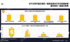  TP钱包官网下载：安卓最