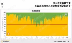 :TP最新版本官方下载：全
