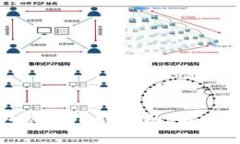 : 苹果手机 TP 钱包官网下