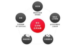 虚拟币跨链技术解析：机