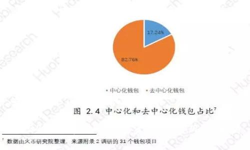 咨询如下内容的合适格式

2024除夕虚拟币：投资机遇与风险分析