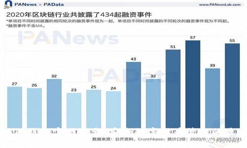 中本聪TP钱包官网下载：安全数字货币管理的最佳选择