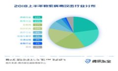 如何下载最新版本的TP钱包