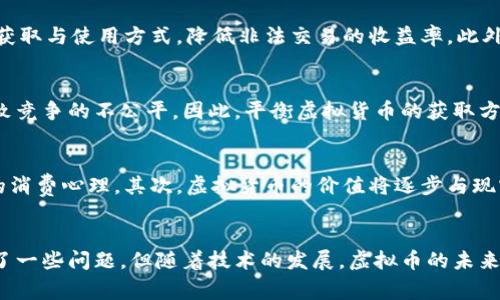 虚拟币在网页游戏中的应用及其影响分析

虚拟币,网页游戏,游戏经济,游戏货币/guanjianci

引言
随着互联网的迅猛发展，网页游戏逐渐成为人们日常生活的一部分。虚拟币作为游戏中的重要元素，承载了玩家的经济互动与交易方式。不论是角色扮演游戏（RPG）、策略类游戏还是休闲娱乐型游戏，虚拟币的引入极大地丰富了游戏的内涵和互动体验。本文将深入探讨网页游戏中的虚拟币，分析它们的功能、影响以及未来发展趋势。

虚拟币的定义与种类
虚拟币，顾名思义，是一种用于网页游戏内部的货币形式。它们并不具备物理形态，通常只能在特定的游戏场景下使用。依据功能和用途不同，虚拟币可以分为以下几类：
ul
    listrong游戏货币：/strong游戏内的一般货币，用于购买道具、装备、角色等基本功能。/li
    listrong高级货币：/strong这种货币通常较为稀缺，玩家需要付费才能获取，用于购买稀有物品或压制性增强。/li
    listrong社交货币：/strong一些游戏允许玩家通过社交互动获得货币，如好友赠送、加入公会活动等。/li
    listrong加速货币：/strong用于缩短等待时间或提升某些游戏进程的货币，增强玩家的游戏体验。/li
/ul

虚拟币的功能与角色
在网页游戏中，虚拟币扮演着至关重要的角色，具体体现在以下几个方面：
ul
    listrong交易媒介：/strong虚拟币作为游戏内的交易工具，玩家可以通过虚拟币进行物品的买卖，促进了游戏内经济的形成和发展。/li
    listrong激励机制：/strong游戏 designers 通过虚拟币设计各种任务和活动，鼓励玩家参与，提高游戏的活跃度和粘性。/li
    listrong增值服务：/strong许多游戏中，虚拟币不仅可以用于购买游戏内物品，还可以支付额外服务，如定制角色外观、加速成长等。/li
/ul

虚拟币对玩家行为的影响
虚拟币的引入极大地改变了玩家的行为模式。首先，玩家的消费习惯湿润了对游戏的认可度，许多玩家愿意为他们崇拜的游戏付费。在这种模式下，玩家由于云吸引力而愿意为这些虚拟货币购买真实价值的虚拟物品。...

虚拟币与游戏经济的关系
虚拟币在游戏经济当中起着核心作用，游戏的虚拟经济可以看成是一个微观经济体。通过虚拟币的流通，玩家之间的交易形成了一种“供需关系”，并影响了物品的价值。例如，当某一物品在游戏内供不应求时，其价格会随之上涨，反之则会下降。这种货币政策与现实生活中的经济学理论有着千丝万缕的联系。
此外，虚拟币的分配与通货膨胀也是一个需要关注的问题。随着时间的推移，游戏内货币可能会过度被发行，造成经济泡沫。因此，为了维持游戏经济的稳定，开发者需要在虚拟币的发放与消耗之间找到平衡点。

虚拟币潜在的风险和问题
尽管虚拟币在网页游戏中扮演着积极的角色，但其潜在的风险也是不可忽视的。
ul
    listrong虚假交易：/strong由于缺乏监管，一些玩家可能会通过非法渠道获取虚拟币，导致游戏生态的失衡。/li
    listrong玩家成瘾：/strong违规的购入方式可能导致玩家对虚拟货币的过度依赖，影响了他们的现实生活。/li
    listrong经济崩溃：/strong虚拟货币的价值波动可能导致游戏内迅速崩塌。/li
/ul

未来发展趋势
随着区块链技术的崛起，虚拟币的未来发展呈现出新趋势。游戏厂商可以通过发行基于区块链的虚拟货币，确保其安全性与透明性。此外，NFT（非同质化代币）作为一种独特的数字资产形式，也可能引领虚拟道具和虚拟币的交易方式。未来，我们将在网页游戏中看到更多基于区块链的应用，为虚拟经济带来新的机遇和挑战。

问题探讨
h4问题一：虚拟币如何影响玩家的购物决策？/h4
虚拟币对玩家购物决策的影响是巨大的。首先，游戏中的虚拟币为简化消费过程提供了便利。当玩家掌握了一定数量的虚拟币时，购买物品时会减少心理负担，购物的频次和额度也会相应增加。此外，虚拟币的兑换机制以及奖励机制有助于激励玩家进行消费，增加了游戏的吸引力。...

h4问题二：如何有效预防虚拟币的非法交易？/h4
虚拟币的非法交易问题日益严峻，开发商应采取有效的措施来预防。首先，实行严格的交易监控，确保玩家交易的合规性。其次，游戏内虚拟币的获取与使用方式，降低非法交易的收益率。此外，鼓励玩家举报可疑交易，通过游戏内系统强化诚信机制是十分必要的。...

h4问题三：虚拟币对游戏平衡性的影响如何？/h4
虚拟币的引入在某种程度上改变了游戏的平衡性。在某些情况下，富裕的玩家可以通过购买虚拟币而获取比普通玩家更强大的道具或能力，导致竞争的不公平。因此，平衡虚拟货币的获取方式是确保游戏公正性的重要手段之一。开发者可以设计多样化的任务系统或限制特定交易，以减少不平衡现象的发生。...

h4问题四：未来的虚拟币将如何与现实货币相结合？/h4
伴随着科技的发展，未来虚拟币与现实货币的结合将愈加紧密。首先，随着法定数字货币的出现，游戏中虚拟币的接受度可能会增加，影响玩家的消费心理。其次，虚拟货币的价值将逐步与现实经济掛钩，可能形成新的经济模式。无论如何，开发者都需关注市场动向与玩家需求，以适应这种变化。...

结语
综上所述，虚拟币在网页游戏中的存在不仅推动了游戏经济的发展，而且也改变了玩家的行为和消费模式。尽管它们在提供便利的同时也引发了一些问题，但随着技术的发展，虚拟币的未来仍充满希望。开发者和玩家应共同努力，以确保虚拟币能在游戏中发挥积极作用，为整个游戏社区带来福利。