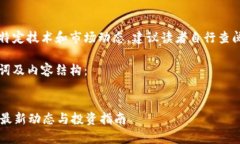 注意：由于和内容涉及特定技术和市场动态，建