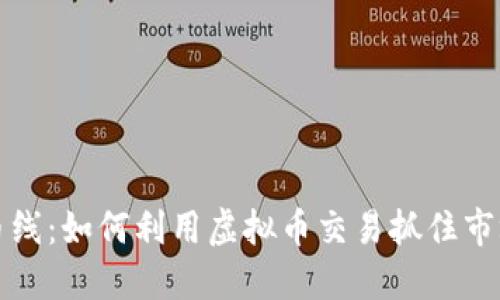 虚拟币线：如何利用虚拟币交易抓住市场机遇