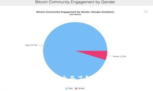  虚拟币与法币的关系解析：全面了解虚拟币的法币简称及其影响