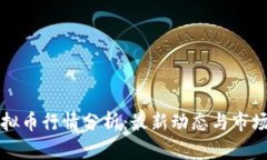 Hb虚拟币行情分析：最新动