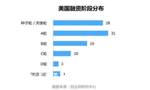  挖掘虚拟币是否合法？全面解析与法律风险