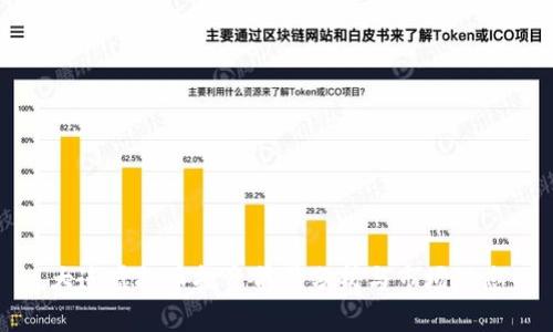 大连虚拟币投资前景分析与市场动态