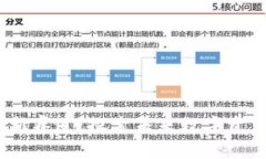 2022年虚拟币新赛道：探索