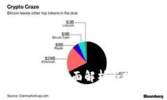 IKI虚拟币：全面解析与投