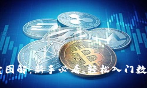 虚拟币买卖图解：新手必看，轻松入门数字货币交易