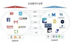 探秘卡塔尔虚拟币：未来