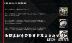 女娲虚拟币价格分析及未