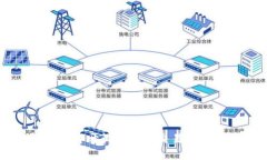 如何在2023年开设虚拟币交易账户：入门指南