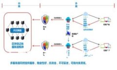 2023年，哪种虚拟币有潜力