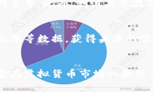 biao ti/biao ti虚拟币头像设计教程：创造独特的数字资产标识/biao ti

虚拟币头像, 数字资产, 设计技巧, 加密货币标识/guanjianci

引言
随着虚拟货币的兴起，尤其是比特币、以太坊等知名数字资产受到了越来越多投资者的青睐。与此同时，虚拟币头像作为这些数字资产的重要视觉标识，逐渐成为线上社交、交易平台及各类社区的重要组成部分。一个独特且具有吸引力的头像可为虚拟币项目增添品牌价值，吸引用户的目光，并促进社区的活跃。本文将深入探讨虚拟币头像的设计原则、构思以及实施技巧。

一、虚拟币头像的重要性
虚拟币头像是数字资产的视觉语言，它不仅代表了一个项目的身份，还承载了其核心理念和文化。一个好的头像设计能够提供： 
ul
    listrong品牌识别性：/strong不同的虚拟币头像会带来不同的，能够让用户快速辨识品牌，提升其市场认知度。/li
    listrong社区归属感：/strong头像是社区成员的象征，能够增强用户之间的认同感和归属感，吸引更多人参与进来。/li
    listrong市场差异化：/strong由于虚拟币市场的竞争激烈，一个创新的头像可以帮助项目脱颖而出，吸引投资者的关注。/li
/ul

二、设计虚拟币头像的基础原则
在进行虚拟币头像设计时，遵循一些基本原则是至关重要的。以下是几个核心原则：
ul
    listrong简洁性：/strong头像应尽量简洁，避免复杂的图形和细节，以确保在不同尺寸下也能保持清晰度。/li
    listrong独特性：/strong与其他项目保持差异，确保头像设计能够在用户的记忆中留下深刻印象。/li
    listrong关联性：/strong头像的设计应与虚拟币的价值主张、技术特点以及社区文化相符。/li
    listrong色彩心理：/strong合理运用色彩以传递情感和信息，比如蓝色代表信任，绿色代表成长。/li
/ul

三、虚拟币头像的设计过程
设计虚拟币头像的过程可以分为几个步骤：
h41. 理念构思/h4
在开始设计之前，团队需进行充分的市场调研与头脑风暴。了解目标受众、竞争对手的设计风格及市场趋势能够为设计提供灵感。围绕品牌核心理念进行构思，汇总关键词，这些将帮助确定设计的基调。

h42. 草图绘制/h4
使用纸笔或设计软件开始进行草图绘制。这个阶段应大胆尝试不同的形状、图案与元素，记录所有灵感的迸发，不必过于拘泥于完美。

h43. 设计软件应用/h4
一旦草图完成，可以使用专业设计软件（如Adobe Illustrator、CorelDRAW等）将这些想法转化为数字格式。在设计过程中，要考虑到图形的比例、配色方案以及字体。

h44. 反馈与迭代/h4
收集团队成员或用户的反馈，评估设计的可用性与有效性。对设计进行必要的调整和，力求在实用性和美观性之间找到最佳平衡。

四、常见的虚拟币头像设计风格
虚拟币头像的设计风格多种多样，以下是一些常见的风格：
ul
    listrong简约风格：/strong通过极简的元素传达信息，此风格更容易让用户记住。/li
    listrong科技风格：/strong运用未来科技感的图形，传递出高科技与创新的理念。/li
    listrong经典风格：/strong采用传统的图案，给人一种稳重与可信赖的感觉，适合一些老牌项目。/li
    listrong卡通风格：/strong通过可爱的卡通形象吸引年轻人的目光，适合年轻化的项目。/li
/ul

五、虚拟币头像设计的未来趋势
随着技术的发展和用户需求的变化，虚拟币头像的设计趋势也在变化：
ul
    listrong动态头像：/strong随着技术的进步，动态头像将成为一种可能，用户可能会欣赏到更具视觉冲击力的标识。/li
    listrong互动性：/strong未来的设计可能会更加注重互动性，让用户能够在社交平台上与头像进行互动，从而提升用户的参与感。/li
    listrong个性化定制：/strong用户将有更多的空间来定制属于自己的头像，体现个性与独特性，突出社区成员的个体特征。/li
    listrong虚拟现实应用：/strong在虚拟现实环境中，头像设计将更为复杂与多层次，适应新兴社交平台的需要。/li
/ul

六、相关问题解答

问：如何选择适合项目的头像设计风格？
选择头像设计风格时，首先要明确项目的核心价值与目标受众。了解目标受众的需求与偏好能够有效制定设计方案。接着，分析竞争对手的设计风格，找出差异化的方案。此外，草图阶段可以尝试多种风格，通过反馈评估用户的直观感受，最终确立最能代表品牌形象的设计风格。

问：如何在头像设计中有效运用色彩？
色彩在头像设计中起到至关重要的作用，它不仅会影响用户的情感反应，也会影响他们对品牌的认知。首先，设计者需要明确品牌想要传达的情感，例如，蓝色通常代表信任，绿色则传递成长与新生的感觉。其次，可以参考色轮，选择互补色或类似色的配色方案来增强视觉冲击力。此外，设计时应该确保色彩在不同背景和各种尺寸下的可视性，保持一致的品牌色调，使得头像在不同平台上的使用都能形成一致的品牌形象。

问：如何确保设计的头像在各个平台上都能有效使用？
确保头像在各种平台上的有效使用，首先需考虑不同设备和平台对图片尺寸、格式及分辨率的要求。设计者应该在初步设计时考虑到这些因素，可以制作多个版本以适应不同的需求，例如社交媒体、交易平台、网页等。此外，测试头像在不同设备上的呈现效果，确保它在手机和电脑屏幕上的显示均清晰可辨，色彩表现亦不失真。头像的文件大小，避免在网络上传输时产生加载缓慢的问题。

问：在设计完头像后，如何评估其效果？
评估头像设计的效果需从多个维度入手。首先，收集用户反馈的渠道包括社交媒体投票、问卷调查等，可以帮助了解用户对头像的接受度和喜欢程度。接着，通过分析头像在社交媒体和重要平台上的曝光率、点击率等数据，获得头像的实际表现。同时，可考虑进行小范围的A/B测试，将不同版本的头像分别呈现给用户，从中找出最受欢迎的设计。最后，保持持续的反馈机制，定期对头像进行评估与调整，确保其与品牌发展和市场动态的持续契合。

结论
虚拟币头像不仅仅是一个标识，它承载着品牌的文化、价值与信念。良好的设计能够有效提高品牌的识别度，增强用户的参与感与归属感。通过系统的设计方法与持续的评估，项目方可以创造出独特的头像，让它在虚拟货币市场的激烈竞争中脱颖而出。希望本文能够为设计者和项目方在头像设计中提供有价值的指导与借鉴。