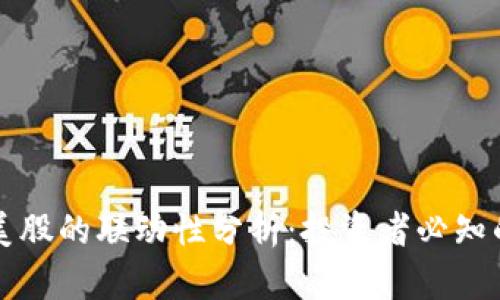 虚拟币与美股的联动性分析：投资者必知的市场趋势
