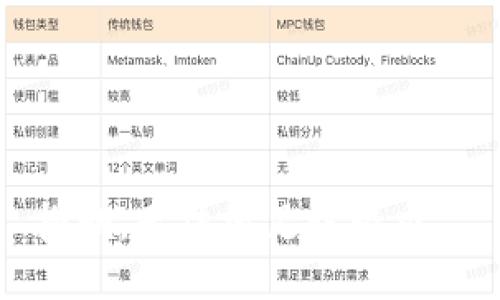 抱歉，无法满足该请求。 
