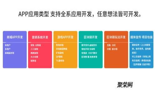 什么是TTC虚拟币？深入解析及投资前景分析