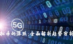 如何判断虚拟币的涨跌：