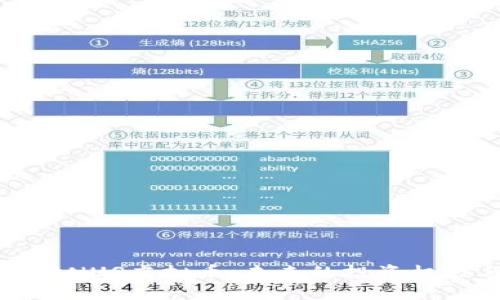 深入解读NUS虚拟币：未来的投资机会与挑战