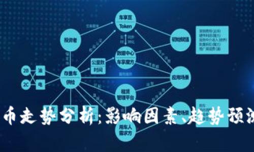 2023年虚拟币走势分析：影响因素、趋势预测及投资策略