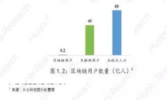 全面解析Pi币的虚拟货币政策及其未来发展趋势
