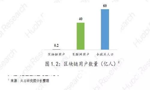 全面解析Pi币的虚拟货币政策及其未来发展趋势