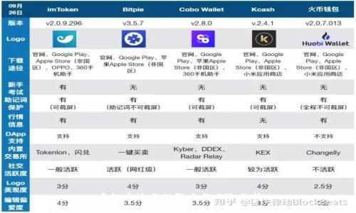 虚拟币放水的影响与风险分析