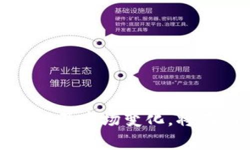 ximao量仔贰号虚拟币投资指南/ximao
虚拟币, 量仔贰号, 数字货币, 投资策略/guanjianci

引言
近年来，随着区块链技术的迅速发展，虚拟币的投资日益成为热门话题。在众多虚拟币项目中，量仔贰号（Liangzi No.2）凭借其独特的技术架构和广阔的市场前景，吸引了众多投资者的目光。本文将为大家详细介绍量仔贰号的特性、投资策略及市场分析，以帮助投资者在日益复杂的数字货币市场中做出明智的决策。

量仔贰号的基本概念
量仔贰号是基于区块链技术的虚拟货币项目，旨在解决传统金融体系中的弊端。它采用了创新的共识机制，提高了交易效率，并且通过去中心化技术保障用户隐私和资金安全。量仔贰号的目标是为用户提供一种安全、快捷且高效的支付方式，从而推动全球数字经济的发展。

量仔贰号的技术特点
首先，量仔贰号采用了多层次的网络结构，能够有效支持大规模的交易并发。与其他虚拟币相比，它的交易速度更快，确认时间更短。这使得量仔贰号在处理日常支付和跨境交易时具备了显著的竞争优势。

其次，量仔贰号实现了智能合约的功能，允许用户通过预设条件自动执行合约。这为金融衍生品、资产管理等领域提供了更多的应用场景，提升了市场的流动性和透明度。

量仔贰号的市场前景
随着人们对数字货币的认知加深，量仔贰号正迎来无法估量的市场机会。全球多国政府相继出台政策支持虚拟币的发展，这为量仔贰号的推广奠定了良好的政策基础。同时，大量机构投资者进入数字货币市场，推动了虚拟币的市值不断提升，量仔贰号作为其中一员，必将受益匪浅。

投资量仔贰号的策略
1. **市场分析**：投资者在选择量仔贰号之前，应对市场进行全面分析。了解技术发展、市场供需、竞争对手等，将有助于做出明智的投资决策。

2. **分散投资**：鉴于虚拟币市场的波动性，分散投资是一种有效的降低风险的方法。投资者可以将资金分散到不同的虚拟币中，不仅能够规避单一币种带来的风险，也有助于获取更高的收益。

3. **长线持有**：鉴于量仔贰号的技术优越性，建议投资者采取长线持有策略，尤其是在市场表现良好的情况下。这种策略能够帮助投资者借助时间的杠杆收益。

4. **持续学习**：虚拟币市场日新月异，投资者需要不断学习相关知识，关注市场动态，才能及时调整自己的投资策略。

常见问题解答
1. 如何评估量仔贰号的投资价值？
评估量仔贰号的投资价值需要从多个角度进行分析，包括技术基础、团队实力、市场潜力、社区支持等方面。

首先，技术基础是评估虚拟币投资价值的重中之重。量仔贰号必须具有稳定性和安全性，其底层技术是否具备创新性、可扩展性等特征将直接影响其长期发展。例如，量仔贰号是否有独特的共识算法？其安全性如何？这些都是需要深入研究的。

其次，团队的实力也非常关键。了解其创始团队和技术团队的背景成果，是否具备丰富的行业经验，会直接影响投资者的信心。团队的专业性和动态性往往是推动项目成功的重要因素。

再者，市场潜力尤为重要。虚拟币的市场需求是推动其价格上涨的动力。投资者需要关注这一领域的竞争情况，以及量仔贰号在市场中所处的位置。是否已建立强大的用户基础、合作伙伴关系，都是值得关注的点。

最后，社区啊支持是一个不可忽视的因素。强大的社区和用户粘性意味量仔贰号有更坚实的基础，能够吸引更多用户和投资者。社区的活跃程度、开发者的更新频率都是评估值得投资的实用参考指标。

2. 量仔贰号的市场风险有哪些？
市场风险是虚拟币投资中一个不可避免的因素。首先是市场波动性。虚拟币市场相对传统市场来说波动性更大，价格容易受到市场情绪、政策变化、技术进步等因素的影响。因此，投资者必须对价格波动做好心理准备。

其次，监管风险也是投资者需要警惕的。不同国家对虚拟币的监管政策差异很大，一些国家对虚拟币持欢迎态度，而另一些国家却采取严格监管，这可能对量仔贰号的流通及价值产生影响。此外，在某些不确定的情况下，政策的突然变动，例如禁止某种业务或要求严格的合规措施，都会给投资带来风险。

再者，技术风险也是不容忽视的。尽管量仔贰号在技术上具有独特优势，但不可避免的都有潜在的bug、漏洞等可能给项目带来损失。因此，持续监测其技术发展动态，保持对项目的关注，才能更好地应对可能的风险。

最后，市场竞争的风险。尽管量仔贰号作为一个新兴项目具有很大潜力，但是市场上虚拟币的竞争者众多，顶级项目的存在可能抢占了市场份额，导致量仔贰号的收益下降。因此，投资者在评估时必须考虑竞争对手的实力与动向。

3. 量仔贰号的购买渠道和方式有哪些？
投资者在考虑购买量仔贰号时，有多种渠道和方式可以选择。首先，大多数主流交易所均支持量仔贰号的交易，因此选择信誉良好的交易所进行投资非常重要。交易所要在行业内有良好的口碑，其安全性与流动性都是需要重点关注的。

常见的购买方式包括法币购买和数字货币交易。投资者可以通过交易所将法币（如美元、人民币等）兑换成量仔贰号，或者先购买其他主流数字货币（如比特币、以太坊等），然后再通过交易将其兑换为量仔贰号。这种方式虽然相对复杂，但能为投资者提供更广泛的投资选择。

此外，投资者也可以参与量仔贰号的ICO（首次代币发行）。ICO是一种通过发行新虚拟币募集资金的方式，投资者可以通过参与ICO获得量仔贰号的初始份额。这种方式通常具有风险和回报并存的特征，需选择合适的机会。

最后，除了通过交易所购买，投资者还可以通过线上和线下的一些群体和社群进行购买，为投资者提供了解项目和交流的平台。这些社群通常聚集了大量投资者和持币者，有助于及时获取市场信息和投资建议。

4. 投资虚拟币有哪些常见的误区？
对于虚拟币的投资，有很多误区可能会导致投资者做出不理智的决策。第一个常见的误区是认为所有的虚拟币都有潜力。事实上，市场上有相当一部分项目缺乏技术背景和应用场景，投资者需要仔细甄别项目的实际价值，而不是盲目听信宣传。

第二个误区是低买高卖的误区。许多投资者希望能够在市场底部买入，在市场高点卖出，然而这几乎是不可能实现的，因为市场的波动性很大，短期内的价格变化无法预知，往往会因情绪的波动导致错过最佳交易时机。

第三个误区是跟风投资。有许多投资者可能看到别人购买某种虚拟币而盲目跟风，没有做足研究和分析。而有些项目可能在短期内价格波动较大，吸引很多投资者，但是长期的价值和安全性仍需认真考量。

最后一个误区是低估风险。如果投资者未对潜在风险有足够警惕，尤其是对市场波动、政策风险等了解不足，将可能导致较大的资金损失。因此，熟悉市场、控制风险、理性投资是保住财富的关键。

总结
总而言之，量仔贰号作为一个新兴的虚拟币项目，其投资潜力不可小觑。通过深入分析其技术特点、市场前景以及市场风险，投资者可以更好地制定投资策略。在面对快速发展的数字货币市场时，持续关注各项动态以及市场变化，将有助于避免投资误区，实现财富的增值。希望本文对于希望在量仔贰号上投资的读者提供了一些有价值的指导和思考。尤其是在项目初期，投资者应当保持理性，持续跟踪项目的发展动态，确保做出正确明智的投资。