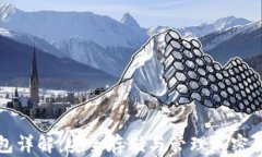 虚拟币本地钱包详解：安