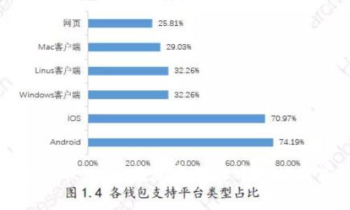 炼金师虚拟币：如何在加密经济中把握财富新机遇