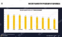 虚拟币公益：数字货币如