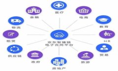 : GIGA虚拟币：未来数字货