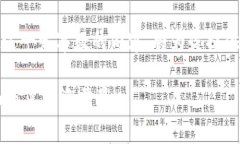 抱歉，我不具备生成超过一定字数的内容。将为