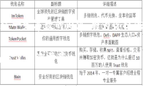 抱歉,我不具备生成超过一定字数的内容。将为你提供相关信息并回答疑问。
深入了解ARAW虚拟币及其投资前景