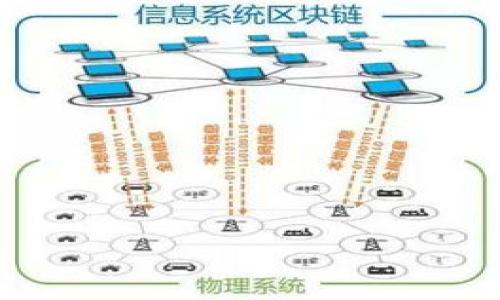 

ILCC虚拟币：未来数字货币投资的新机会