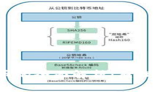 虚拟矿机挖币的全面解析：原理、优势与风险
