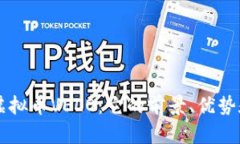 深入解读虚拟币VELO：它的