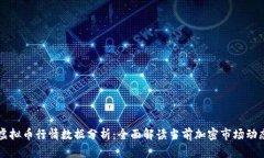 虚拟币行情数据分析：全